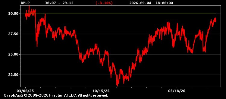 dmlp.jpg